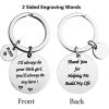 Father's Day Gift - Dad Gifts from Daughter for Birthday, I'll Always Be Your Little Girl